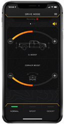 Icon 2024 Toyota Land Cruiser 250 2.5 Series Remote Reservoir Coilover Kit w/ CDEV