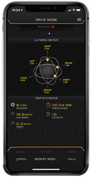 Icon 2024 Toyota Land Cruiser 250 2.5 Series Remote Reservoir Coilover Kit w/ CDEV